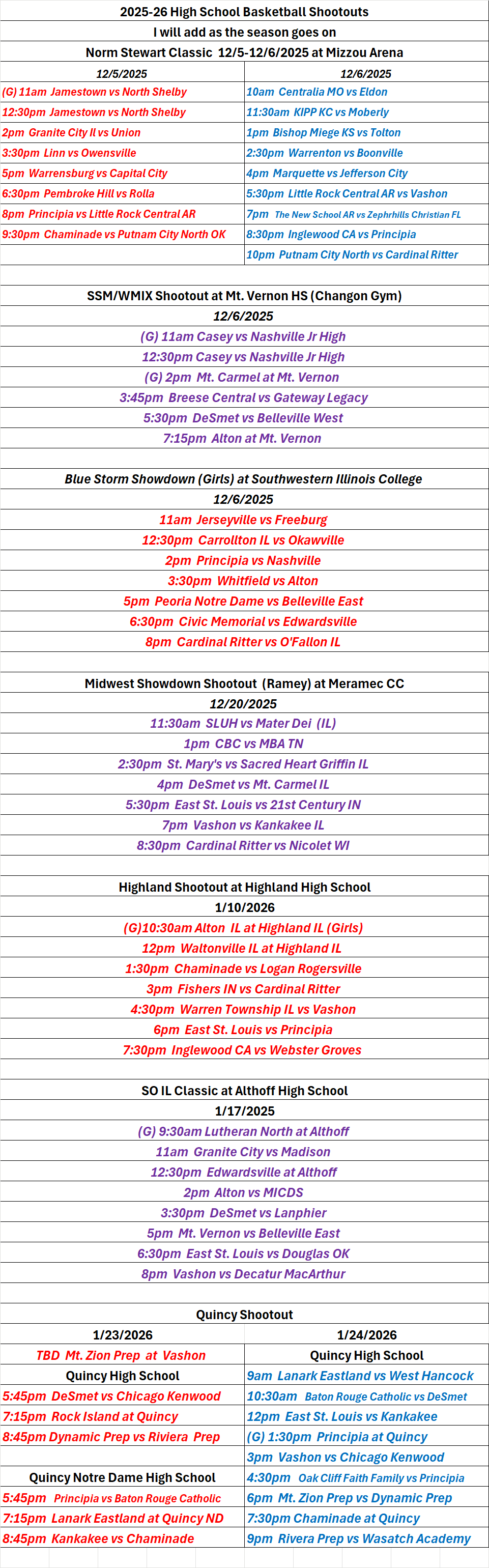 Stlprepsports.com  2025-26 High School Basketball Shootouts in Metro St. Louis Area (If I forgot any just let me know and I will add&nbsp;them)